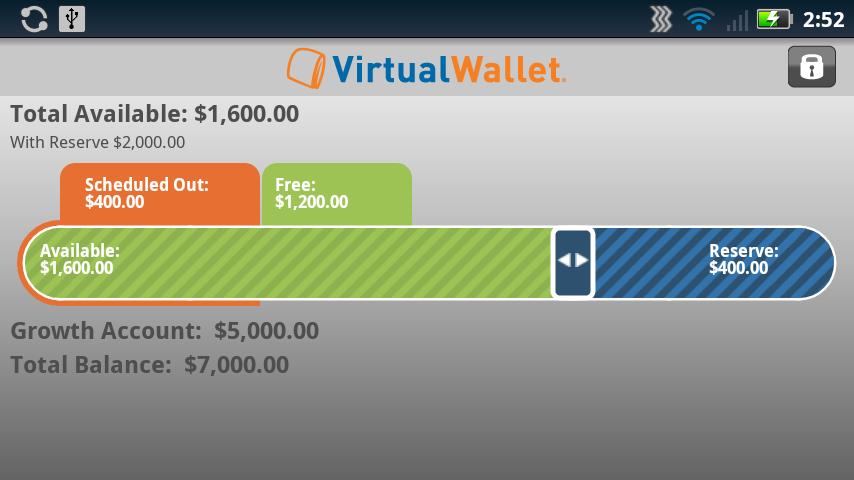 pnc virtual wallet